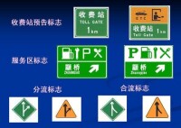 新版高速公路標誌五大變化之四