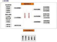 中國科學院寧波材料技術與工程研究所