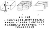 晶體缺陷