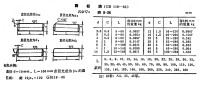 圖1 圓柱銷標準