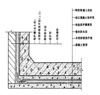 防水層