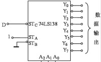 74LS138構成的1—8路數據分配器