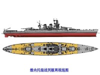維內托級戰列艦兩視線圖