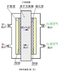 固體電解質