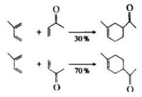 不對稱s-順式構象的二烯與不對稱親雙烯體反應結果