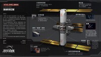 雙月之城[國產原創3D動畫]