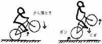 亞洲自行車攀爬冠軍姚志