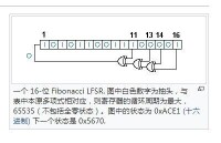 斐波那契線性反饋移位寄存器