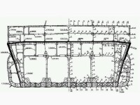 大和級戰列艦艦體結構剖面圖
