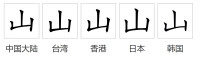 “山”字的字形對比