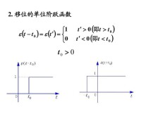 階躍函數