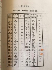 俄語字母表