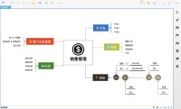 XMind軟體界面