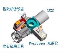 火星探測車