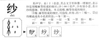 紗的字源演變圖