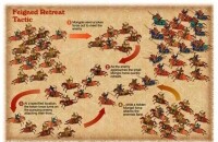 蒙古人在里格尼茨施展了經典騎兵戰術