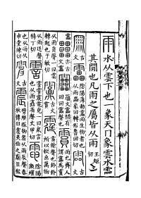 《說文解字》書影