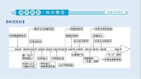 關稅及貿易總協定