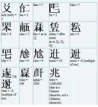 喃字