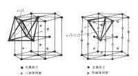 八面體間隙