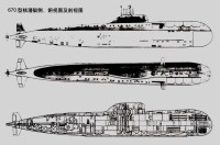 670型巡航導彈核潛艇側、剖、俯視圖