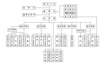 北京京運通科技股份有限公司