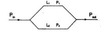 M—Z干涉濾波器