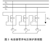 零序電流