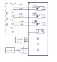 庫侖計