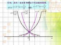 對數函數