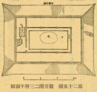 獨樂寺觀音閣