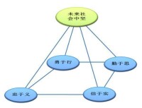 繼光高級中學