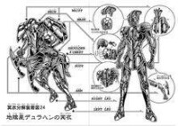 丘布[動漫《聖鬥士星矢》中的人物]