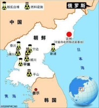 朝鮮核問題