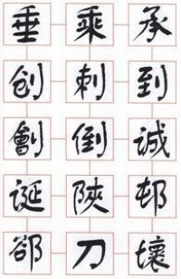 孫志皓書漢語舒體字模（第二套）