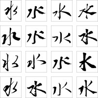 “水”字的字形對比