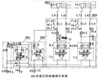 改進后的液壓系統