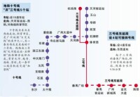 廣州地鐵10號線