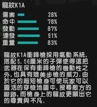 k1ase的性能