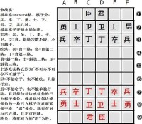 可編程棋類遊戲圖冊