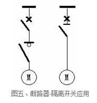 自動轉換開關電器