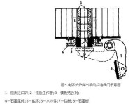 擋渣出鋼