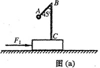 隔離法