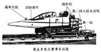 火箭滑車試驗