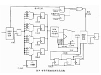 流水線技術