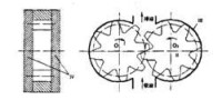 滑油泵工作原理