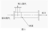 蒸汽噴射式熱泵