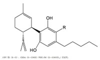 大麻二酚