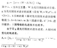 資本存量調整理論計算公式