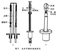 鈦升華泵